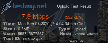 Speed Test Result