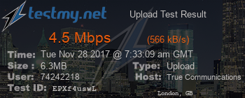 Speed Test Result