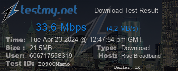 Speed Test Result