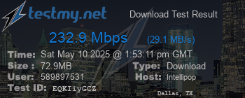 Speed Test Result
