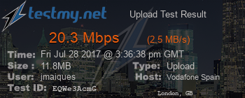 Speed Test Result