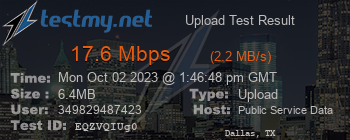 Speed Test Result