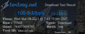 Speed Test Result