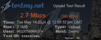 Speed Test Result