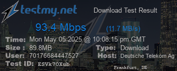 Speed Test Result