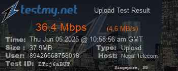 Speed Test Result