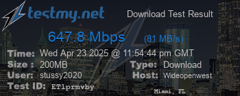 Speed Test Result