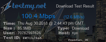 Speed Test Result