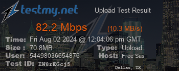 Speed Test Result