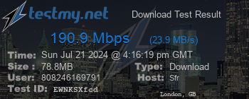 Speed Test Result