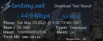 Speed Test Result