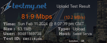 Speed Test Result