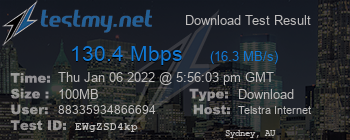 Speed Test Result