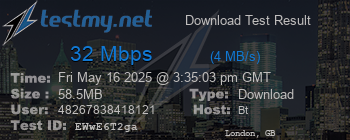 Speed Test Result