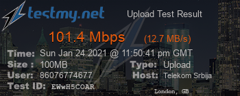 Speed Test Result