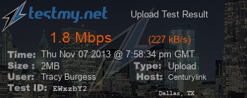 Speed Test Result