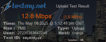Speed Test Result