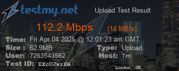Speed Test Result