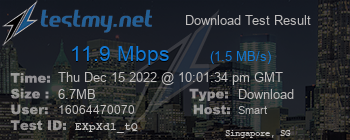 Speed Test Result