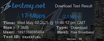 Speed Test Result