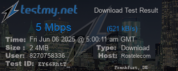 Speed Test Result