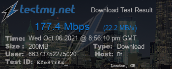 Speed Test Result