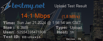 Speed Test Result