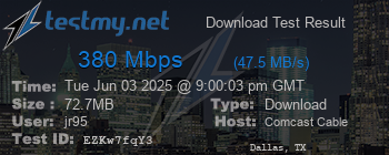 Speed Test Result