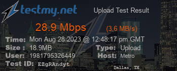 Speed Test Result