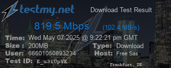 Speed Test Result