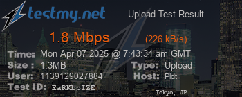 Speed Test Result