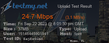 Speed Test Result