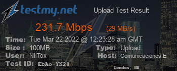 Speed Test Result