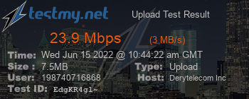 Speed Test Result