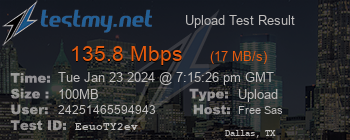 Speed Test Result