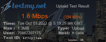 Speed Test Result