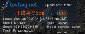 Speed Test Result