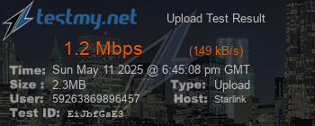 Speed Test Result