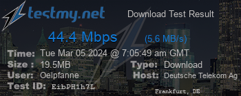 Speed Test Result