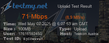 Speed Test Result