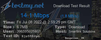 Speed Test Result