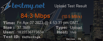 Speed Test Result