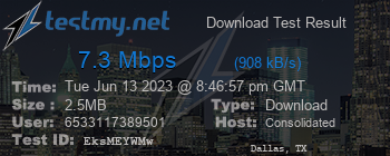 Speed Test Result