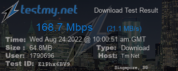 Speed Test Result