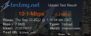 Speed Test Result