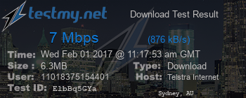 Speed Test Result