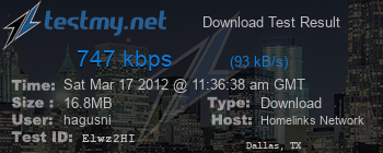 Speed Test Result