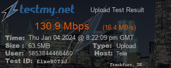 Speed Test Result