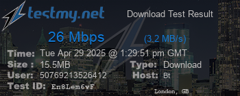 Speed Test Result