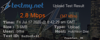 Speed Test Result